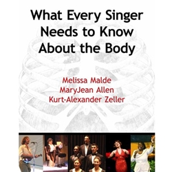 WHAT EVERY SINGER NEEDS TO KNOW...