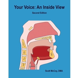 YOUR VOICE : INSIDE VIEW- (W / CD)