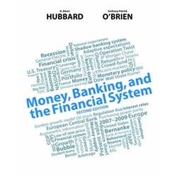 MONEY,BANKING+FINANCIAL SYSTEM